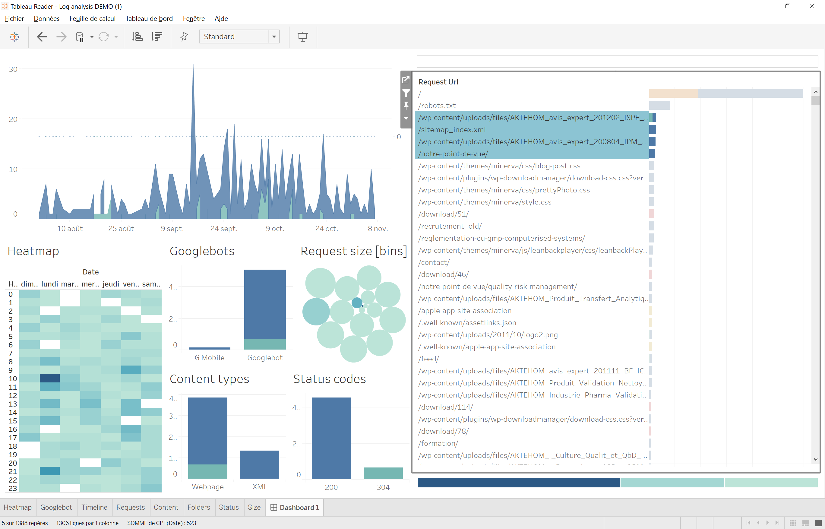 tableaulogseo23 Moïse le geek